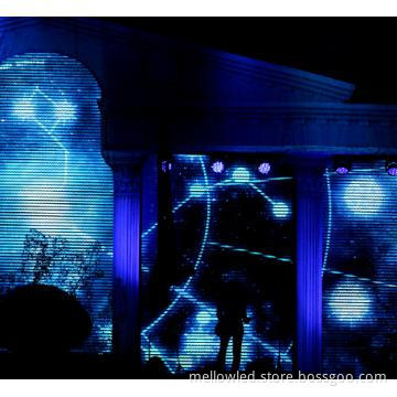 Outdoor Full Color P12 LED Display company
